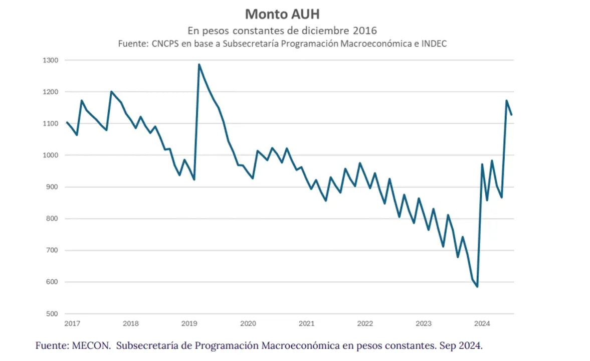 imagen_2024-09-26_090617139